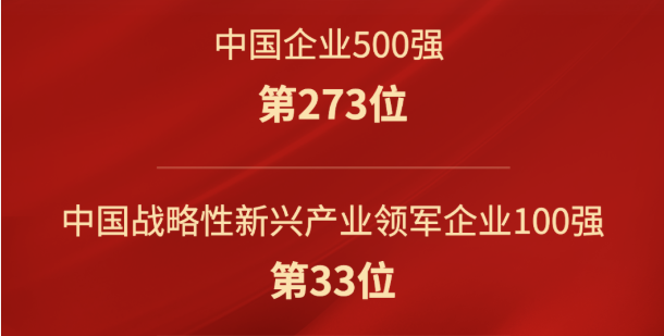 z6ٷվ¼ٵǡ2022й500ǿǿ