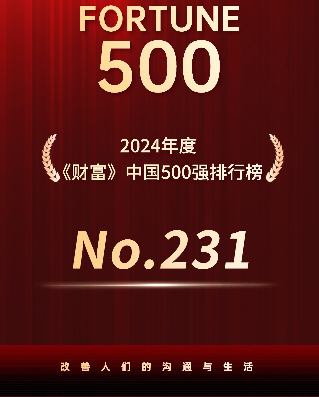 z6ٷվ¼ٶٵ2024Ʋ500ǿӹӵ